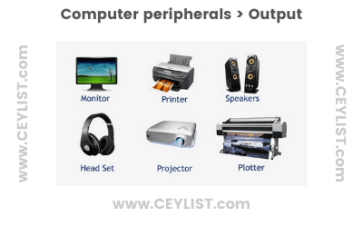 Computer Peripherals in Sri Lanka